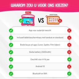 ZINLY® Kindertablet - Tablet - 7 inch - Android 10.0 - Langdurig gebruik - Kids Proof - Kinder tablet voor kinderen vanaf 3 jaar Incl beschermhoes & Ouderlijk Toezicht App - Roze — thumbnail 8
