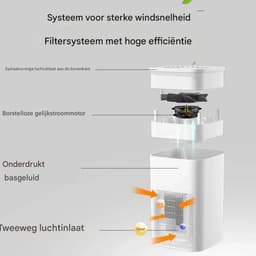 BolFlow® Luchtreiniger - HEPA - USB - Air purifier - Koolstoffilter - Ionisator - Stil & Compact - Voor Kantoor, Auto, Thuis - Wit — thumbnail 11