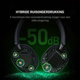 DrPhone Picun F6 Draadloze Over-Ear Bluetooth 5.3 Hoofdtelefoon – App Ondersteuning - Hybride ANC & ENC – Zelfadaptieve Ruisonderdrukking - Transparantie Modus- Ruimtelijke Audio & Hoofdbewegingsvolging – Roze — thumbnail 4