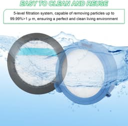 3 stuks - stofzuigerfilterset - 2 front engine filters + 1 hygiënefilter - geschikt voor AEG Ultimate 8000 - regelmatige filtervervanging - stofzuiger reserveonderdelen filter - stofzuigeraccessoires - voor slaapkamer, woonkamer, garage — thumbnail 6