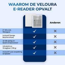 Veloura ereader - e reader met Hoesje voor E books - 32GB E-Readers - E-reader Nederlandstalig - Online luisterboeken & audio — thumbnail 10
