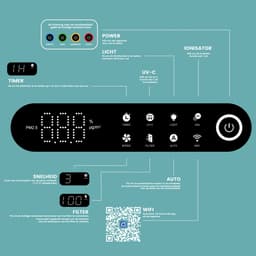 AirKing Luchtreiniger HEPA 13 + koolstoffilter, UV-C filter, Ionisator - Air Purifier tegen huisstofmijt, hooikoorts, allergie en stof - 230 m³/u — thumbnail 10