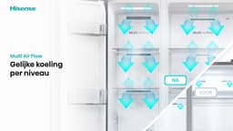 Hisense RS3P558NEFD - Amerikaanse koelkast - No-Frost - 178 cm hoog - 544 liter - Energielabel D - Invriesvermogen 12 kg/24u - Geluidsniveau 37 dB - LED Display - SuperCool - FastFreeze - Deuralarm - Inverter Compressor - Multi Airflow — thumbnail 16