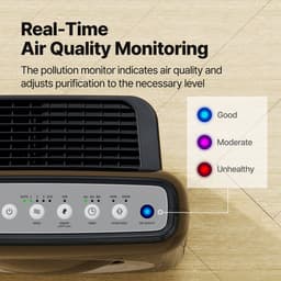 Coway ap-1512hh MIGHTY Luchtreiniger - Air Purifier - 421 m³/u - Wasbaar pre-filter + HEPA filter + geurfilter - Tegen stof, pollen, allergenen en huisdieren - Fluisterstil met slaapstand - Wirecutter Top Pick - Zwart — thumbnail 3