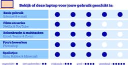 Acer Aspire Go 15 AG15-71P-587Q - Laptop - 15.6 inch - Core 5 - 16GB - 512 GB SSD - Zilver — thumbnail 13