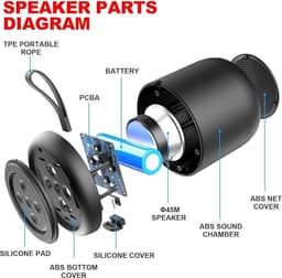 Draadloze Draagbare Luidspreker F11 Mini-luidspreker Waterdicht & TWS-stereokoppeling & Subwoofer & Spraakoproepfunctie & Type-C Snelladen, Waterproof Wireless Speaker 24 Uur Batterijduur Verjaardag-Cadeau-Muziek — thumbnail 10