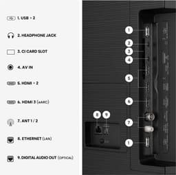 Hisense 85E7S SmartTV - 85 inch - 4K Hi-QLED - 2026 - Hi-QLED Colour - Dolby Vision Atmos - AI 4K Upscaler - AI Smooth Motion - Game Mode Plus - Filmmaker Mode — thumbnail 7