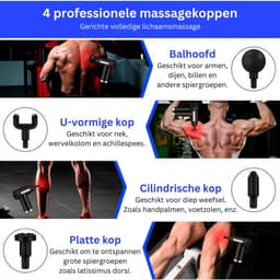 VELTRR® Massage Gun Professioneel - Massage Apparaat - Theragun — thumbnail 2