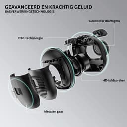 JMZR® Douche Speaker - Draagbare Radio - Bluetooth - Waterdicht — thumbnail 4