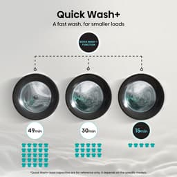 Hisense 3S Serie WF3S9043BB3 - Zwarte Wasmachine met Energielabel A -30% - 9kg - 72dB (A) - Steam Wash -1400 toeren - Power Wash 49' - ConnectLife - Inhoud Trommel 60 Liter — thumbnail 15