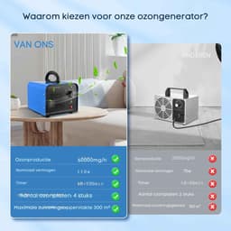 Ozongenerator 60000 mg/h – Industriële Ozon Luchtreiniger en Geurverwijderaar – Voor Auto, Kamer en Huis – Timerfunctie – Draagbaar — thumbnail 4