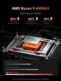 Acemagic - Gaming Laptop - 16 inch - AMD Ryzen 9 6900HX - Ryzen 680M - 512 GB SSD - 16 GB LPDDR5 RAM — thumbnail 2