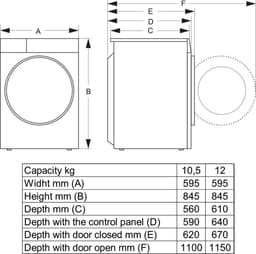 Hisense 5S Serie WF5S1045BB - Wasmachine met Energielabel A - 10,5kg - Auto dosing - 72dB (A) - Steam Wash -1400 toeren - Power Wash 49' - Connectlife — thumbnail 16