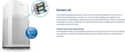 Clean Air Optima® CA-507 Smart + CA-505 Smart - Intelligente HEPA Ionisator Luchtreinigers - 360° Airflow - Extreem stil met sleepmode! <10dB(A)! — thumbnail 7