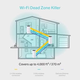 TP-Link Deco M4 - Mesh WiFi - 3-pack — thumbnail 10