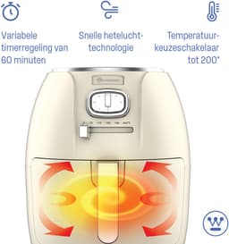 Westinghouse Retro Airfryer - 1500W - Heteluchtfriteuse - 4L - PFAS-Vrij - tot 200 Graden - Tot 4 personen - Wit — thumbnail 3