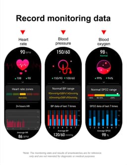 Knobbout 1.52" (3.8cm) Schokbestendig Sport Smartwatch - Zijwaartse LED-verlichting-Bloeddrukmeting, hartslag monitoring en bloedzuurstof (SpO₂)-controle- Bluetooth belfunctie - Sedentaire herinnering-Sedentaire herinnering-Zwart stall+ siliconenband — thumbnail 14
