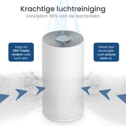 Gologi Luchtreiniger - Air Purifier Tegen Huisstofmijt, Hooikoorts, Allergieën en Stof - Vervangbaar HEPA 13 filter en Koolstoffilter - 210m³/h - Met App - Wit — thumbnail 3