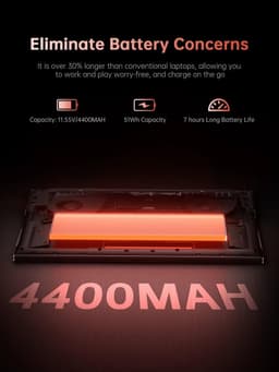 Acemagic - Gaming Laptop - 16 inch - AMD Ryzen 9 6900HX - Ryzen 680M - 512 GB SSD - 16 GB LPDDR5 RAM — thumbnail 4