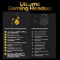 Phreeze GHW3 Gaming Headset met Microfoon - Bluetooth + 2.4Ghz USB C + USB A Dongle - Draadloos - RGB - 7.1 3D Surround Sound - Ultra Low Latency - Geschikt voor PS5, PS4, Nintendo Switch / Switch 2 , PC Headsets PS5 — thumbnail 2