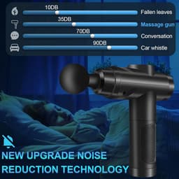 Massage Gun Professioneel - Massage Apparaat - Theragun spiermassage — thumbnail 3