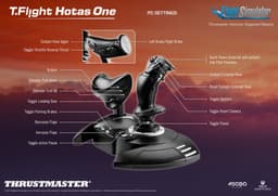 Thrustmaster T.Flight Hotas One Flight Simulator Stick & Throttle - Xbox Series X|S / Xbox One / PC - Afneembaar Roersysteem — thumbnail 10