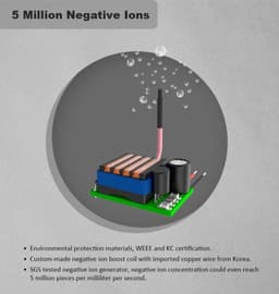 Luchtreiniger - carbon HEPA filter - ionisator - filtert en fijnstof, pollen, huisstofmijt, bacteriën, geuren, rook, huidschilfers - 40° draaibare uitlaat -  verplaatsbaar - stil — thumbnail 8
