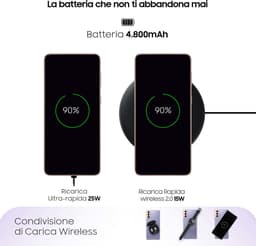Samsung Galaxy S21+ - 5G - 256GB - Phantom Violet — thumbnail 19