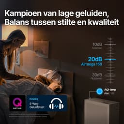 Coway Airmega 150 Luchtreiniger - Air Purifier - 281 m³/u - Wasbaar pre-filter + HEPA filter + koolstoffilter - Verwijdert tot 99,97% van ultrafijne deeltjes - Tegen stof, pollen en allergenen - Fluisterstil (20 dB) - ECARF & Quiet Mark - Wit — thumbnail 2