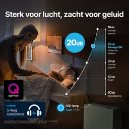 Coway Airmega 150 Luchtreiniger - Air Purifier - 281 m³/u - Wasbaar pre-filter + HEPA filter + koolstoffilter - Verwijdert tot 99,97% van ultrafijne deeltjes - Tegen stof, pollen en allergenen - Fluisterstil (20 dB) - ECARF & Quiet Mark - Groen — thumbnail 4