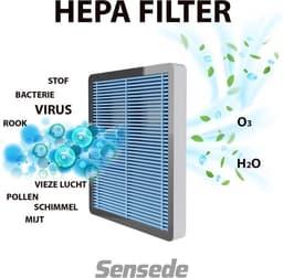 Sensede SIGNATURE™ SERIES HEPA Filter AIR PURIFIER (ACD-250BC) / Luchtreiniger — thumbnail 5