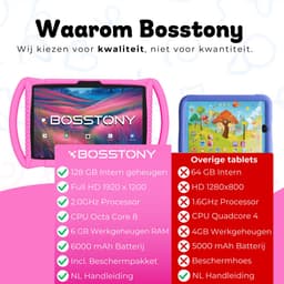 Bosstony Snelle Kids Tablet 10 inch - Ouderlijk Toezicht - 6000mAh Batterij - Android 13 - Incl Beschermpakket - Kindertablet vanaf 3 jaar — thumbnail 5