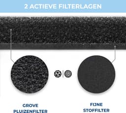 Bramokava 2x Filter geschikt voor Miele Droger 9164761 - 210 x 155 x 30 mm - Spons Foam Schuimfilter — thumbnail 8
