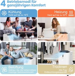 COSTWAY 5-in-1 ventilatorkachel, mobiele airconditioning, 14000 BTU, ontvochtiger, verwarmingsfunctie, luchtreiniger, slaapmodus, airconditioner met afvoerslang, 2,6 kW, 16 tot 32 °C, 25 tot 45 m², app/afstandsbediening, 24-uurs timer — thumbnail 9