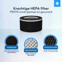Luchtreiniger Hot & Cold 3-1 met Vervangbaar HEPA 13 Filter met App & Afstandsbediening - Air Purifier - Air Cleaner - Koolstoffilter - 80 m3 - 1500 W- Wit - Tegen Hooikoorts, Huisstofmijt, Allergie - Silvergear — thumbnail 8