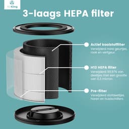 AirKing Luchtreiniger HEPA 13 + koolstoffilter, UV-C filter, Ionisator - Air Purifier tegen huisstofmijt, hooikoorts, allergie en stof - 230 m³/u — thumbnail 7