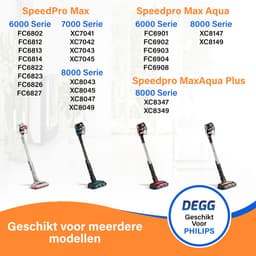 DEGG® - Filter geschikt voor Philips Speedpro Max, Max Aqua en Max Aqua Plus - Alternatief voor het FC5005/01 Filter - 6000, 7000 en 8000 serie - Wasbaar - Duurzaam - 2 STUK(S) — thumbnail 8