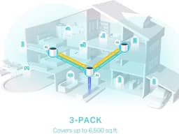 TP-Link AX3000 Mesh WiFi - WiFi Versterker - WiFi 6 - Dual-band - 3-Pack — thumbnail 6