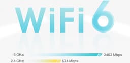 TP-Link AX3000 Mesh WiFi - WiFi Versterker - WiFi 6 - Dual-band - 3-Pack — thumbnail 7