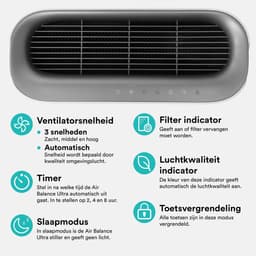 Rolfstone Air Balance Ultra Luchtreiniger – HEPA 13 + koolstoffilter – CADR 660 m³/u – Voor ruimtes tot 144 m² – Vermindert stof en pollen – Fluisterstil – 3 standen + slaapstand + automatische stand – Luchtkwaliteitsindicator — thumbnail 3