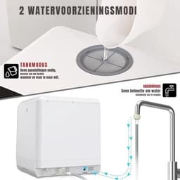 RONN® Mini Vaatwasser - Vaatwasser - Tafelvaatwasser - Wit - 43cm x 43cm x 46cm — thumbnail 6