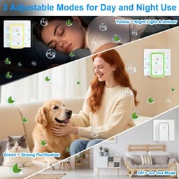 2-Pack Luchtreiniger Ionizer – Plug-in Negatieve Ionen Luchtreiniger voor Kantoor, Kamer, Badkamer en Huisdieren — thumbnail 4