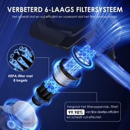 Elekiatech - Steelstofzuiger Draadloos - 50000Pa - 50 Min Gebruikstijd - 1.8L Stofbak - LED display – voor Harde Vloeren, Tapijt en Dierenharen - Zwart — thumbnail 2