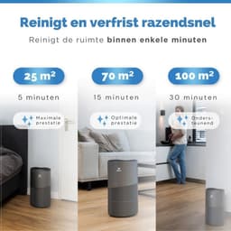 Vibrix PureFlow70 Pro Luchtreiniger / Air Purifier – EPA 14 + koolstoffilter – 468 m³/u – Voor kamers tot 70 m² – Ionisator – App-bediening – Zeer stil met slaapstand – Luchtkwaliteitindicator — thumbnail 12