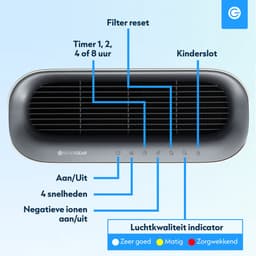 Luchtreiniger XL met App - 360 m3 - Air Purifier - Luchtreinigers met HEPA Filter en Ionisator - Werkt tegen Huisstofmijt, Hooikoorts, Allergie - Silvergear — thumbnail 10