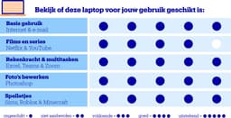 ASUS Zenbook 14 OLED UX3405CA-QL622W - Creator Laptop - Core Ultra 9 - 32GB/1000GB - OLED - 14 inch — thumbnail 2