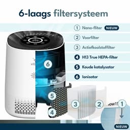 Vibrix PureFlow15 Luchtreiniger / Air Purifier – HEPA H13 + koolstoffilter – 100 m³/u – Voor kamers tot 15 m² – Ionisator – App-bediening – Zeer stil met slaapstand – Luchtkwaliteitindicator — thumbnail 2