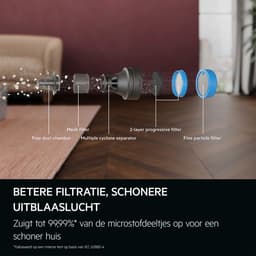 AEG AP82UB25DB Ultimate 8000 - Draadloze steelstofzuiger - 90 min — thumbnail 10