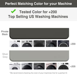 Wasmachine Droger Hoezen - Apparaat Beschermers - Apparatuur Beschermen - Waterdicht Antislip - 66 x 66 cm - Donkergrijs — thumbnail 6