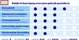 Lenovo ThinkBook 14 G7 ARP - Zakelijke Laptop - 14 inch - Ryzen 5 - 16GB/512GB - Windows 11 Pro — thumbnail 2